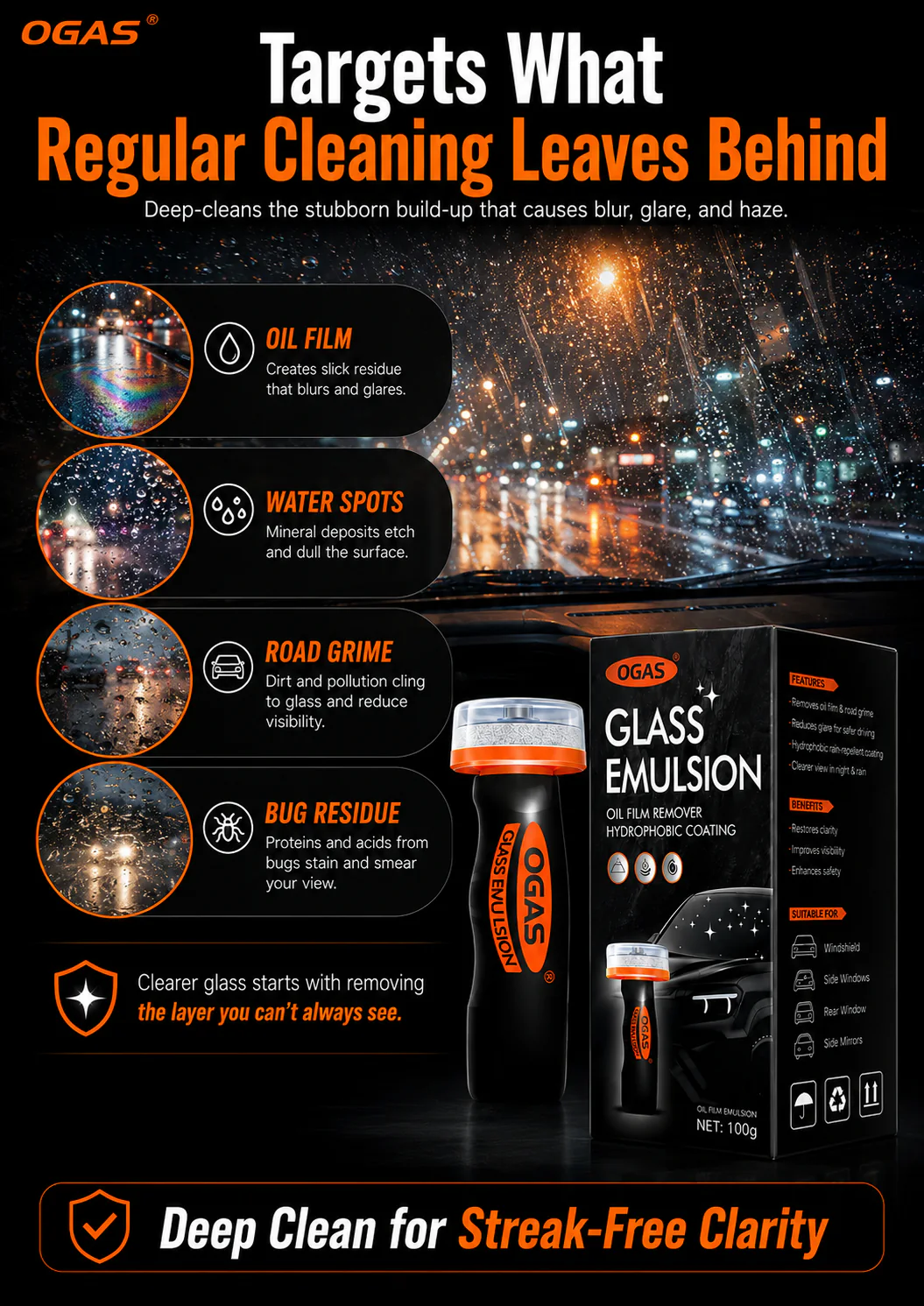 OGAS targets oil film water spots road grime bug residue