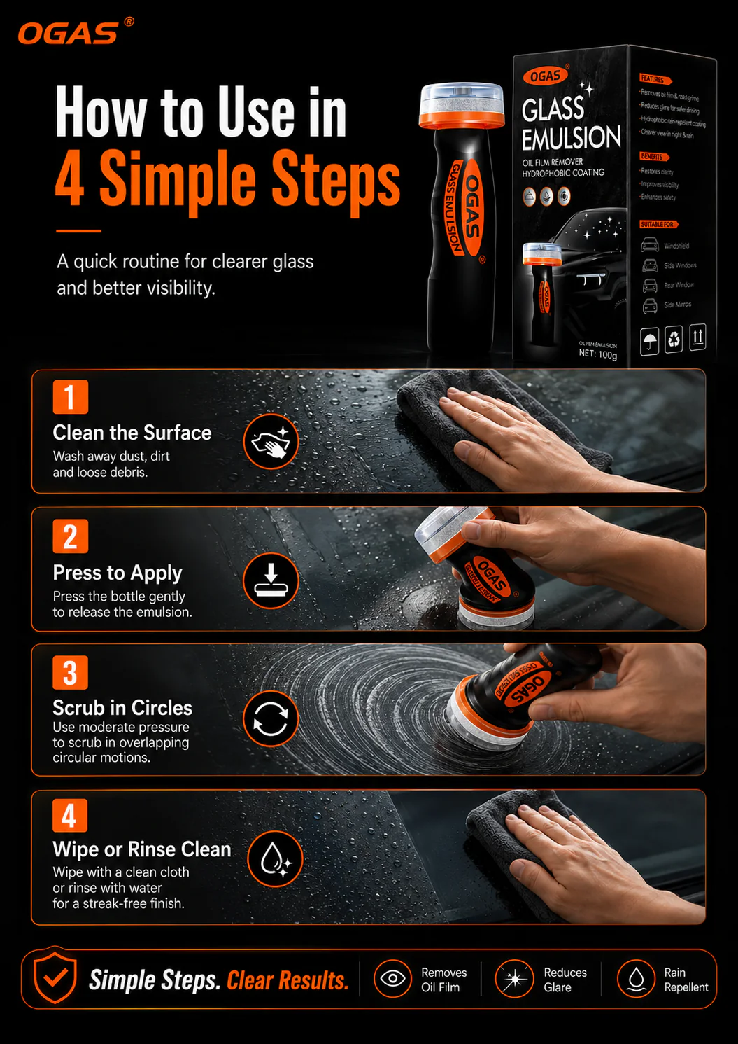 OGAS how to use in 4 simple steps