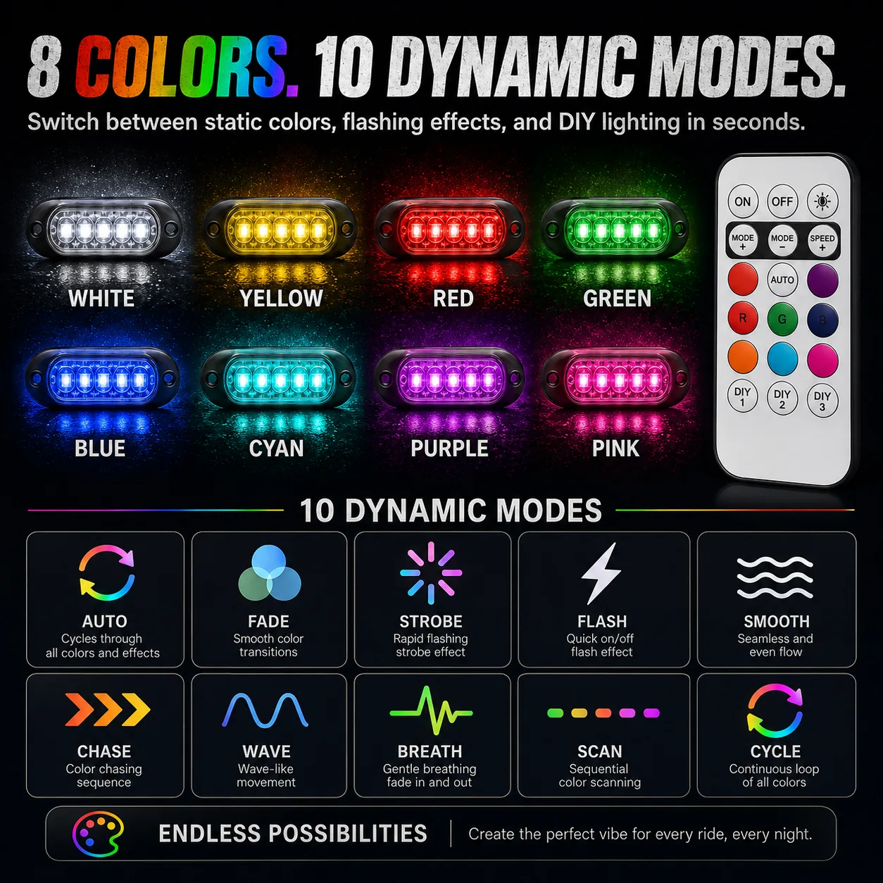 Wireless RGB motorcycle strobe lights detail 04