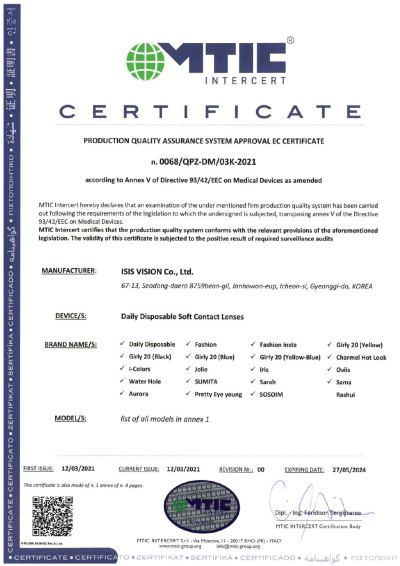 CE compliance certificate